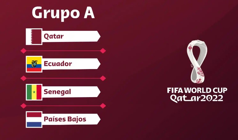 Grupo A Mundial Qatar 2022